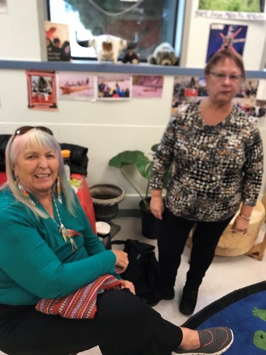 Two women sitting on the floor

Description automatically generated
