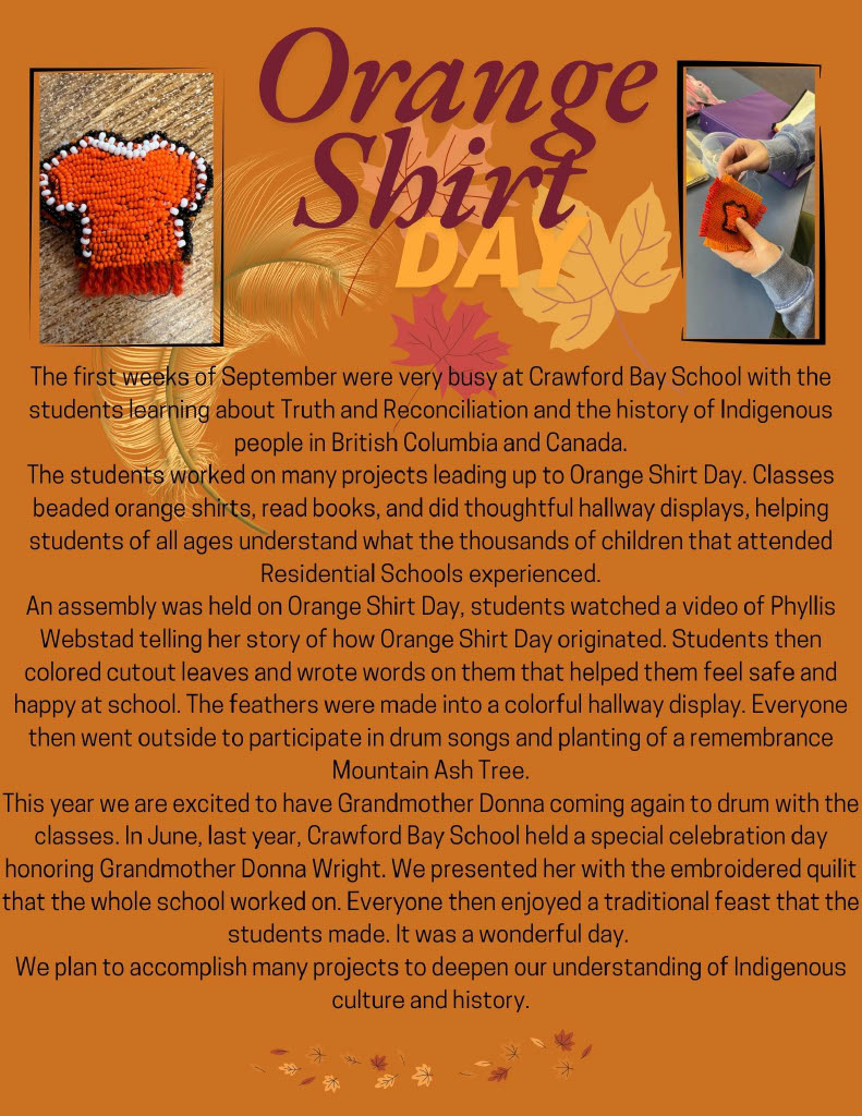 A poster of a shirt

Description automatically generated