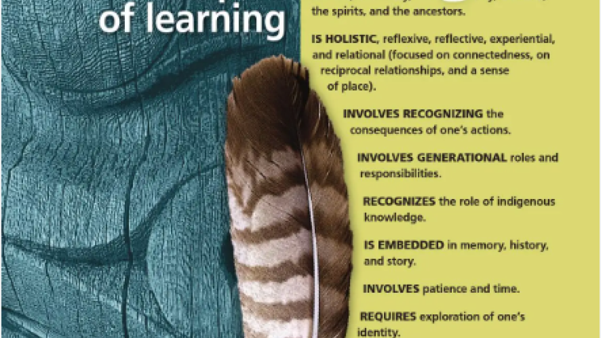 First Peoples Principles of Learning poster